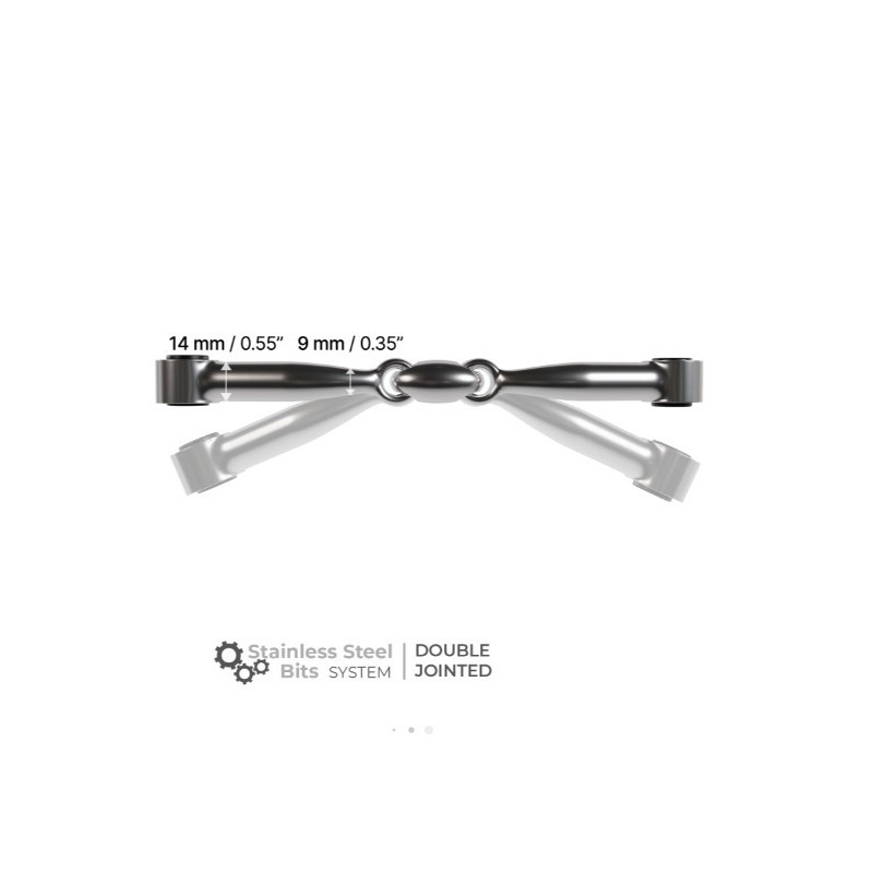Canons Winderen en inox
