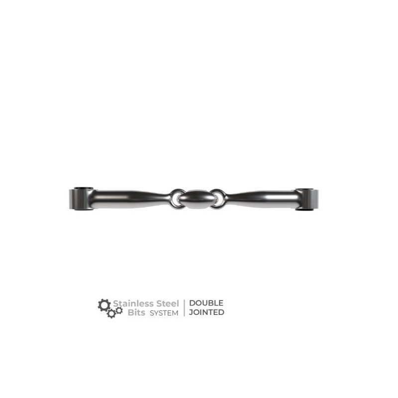 Canons Winderen en inox