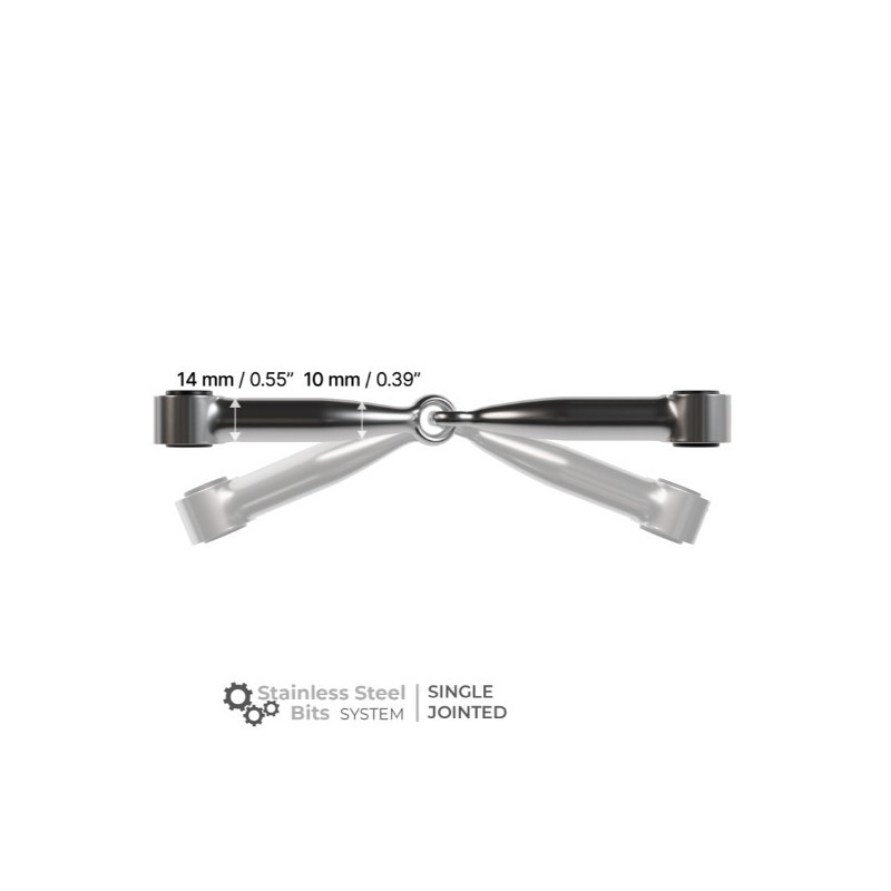Canons Winderen en inox
