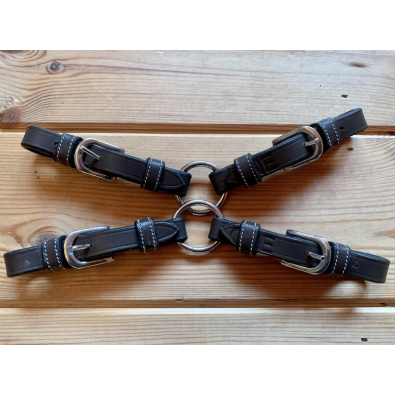 Bit Converters with ring